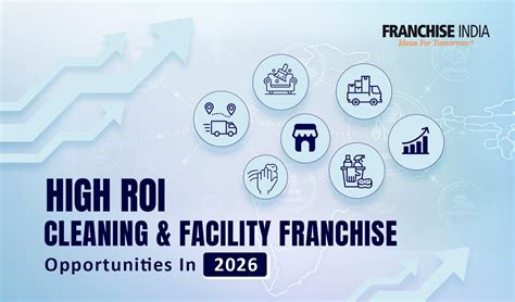 Franchise India