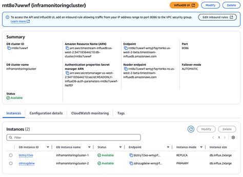 Image result for Influxdb MySQL Cluster