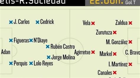 Betis-Real Sociedad: Sin margen para la compasión