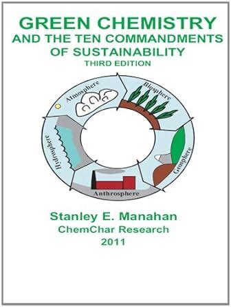 Green Chemistry and the Ten Commandments of Sustainability, Third ...