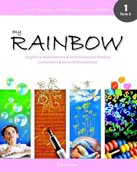 Rainbow Term Series Class 1 Part 3 : Panel Experts : Amanjeet Mann ...