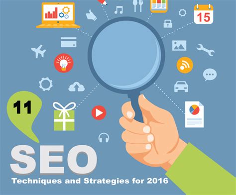 11 SEO Techniques and Strategies for 2016 - Visual Contenting