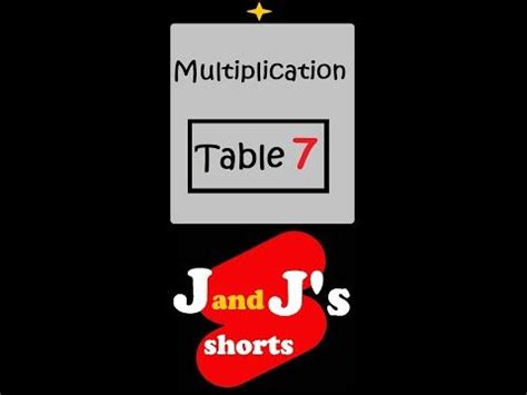Diagram of a Multiplication Table Gor Arithmetic Modulo 7 的图像结果
