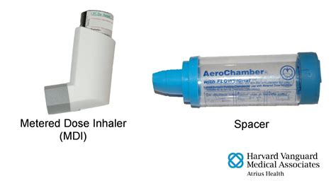 Albuterol Metered Dose Inhaler