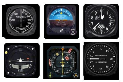 Image result for Flight instruments Types and Functions