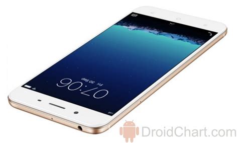 Vivo Y65 Review, Pros and Cons