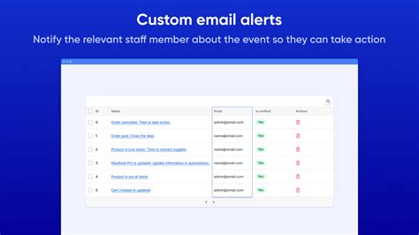 Image result for Shopcontroller Web Notifications