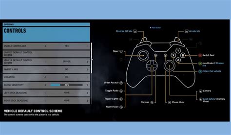 Ghost Recon Controller Settings 的图像结果