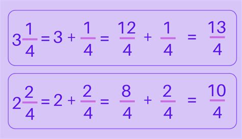 Image result for Adding Multiple Fractions