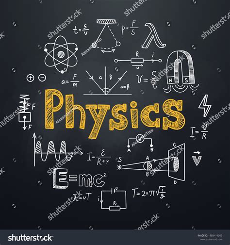 Image result for Old Physics Lecture Background