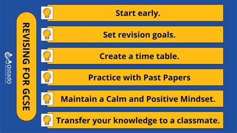 Image result for GCSE Science Revision