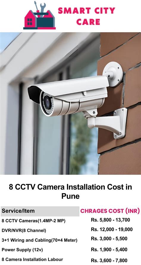 Best CCTV Camera Installation in Pune