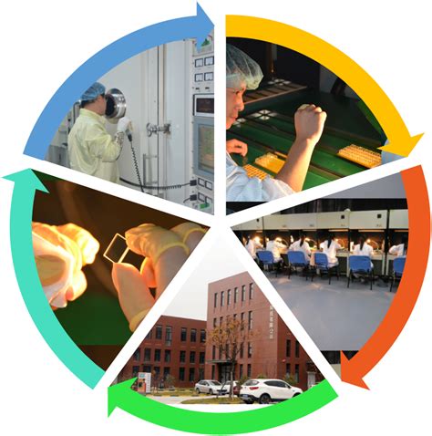 Image result for Optec Laser