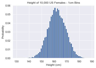 Matplotlib Histogram Pattern 的图像结果