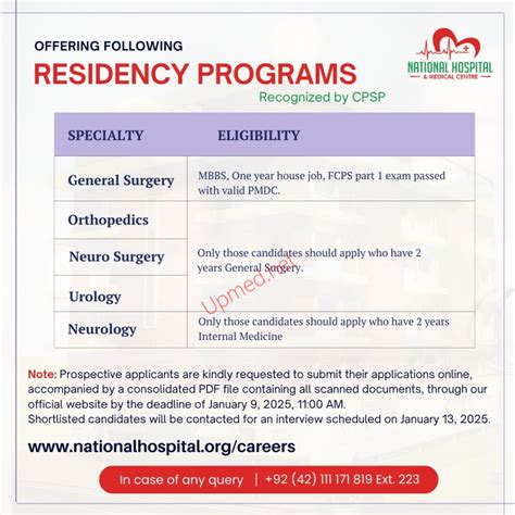 National Hospital & Medical Center Lahore - UPMED