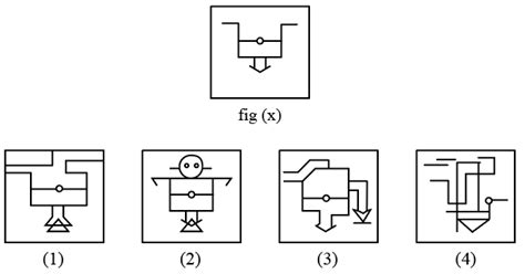 [Solved] Trace out the Figure which contains fig(x) as its part ...