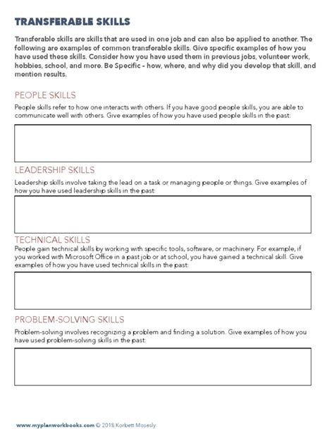 Image result for Learning Skills Checklist