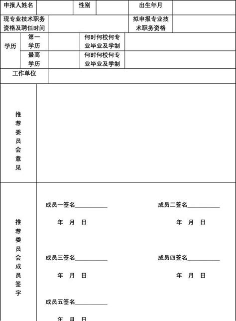 2021年度学院中、初级职称申报材料公示