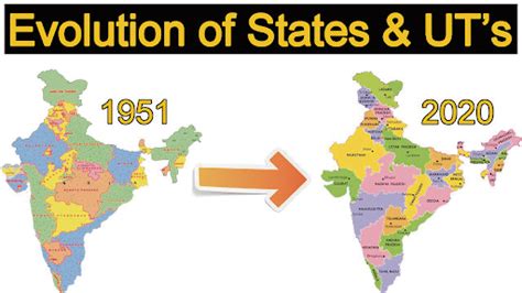 Evolution Of States and Union Territories – Indian Polity Notes