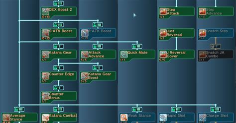 Image result for PSO2 Where Is Skill Tree