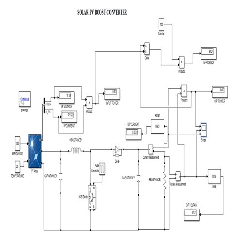 Image result for Step-Up Chopper Circuit MATLAB