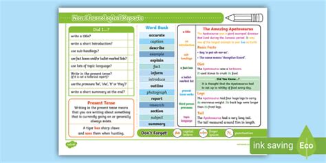 KS1 Writing: Non-Chronological Reports Knowledge Organiser