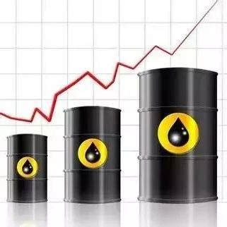 油价大涨｜2022年3月17日全国最新92、95汽油价格，柴油价格 - 知乎