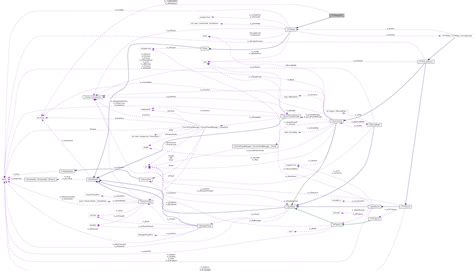 Open source winsock TCP/IP library V4: CTCPRelayHTTP Class Reference