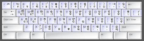 Odia Keyboard - Odia Language