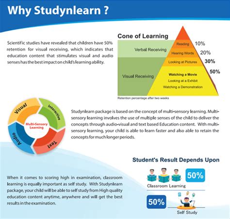 Image result for Clearlydev School Campus Tutorial