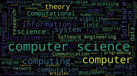 Image result for Python Codeing How to Fix a Code