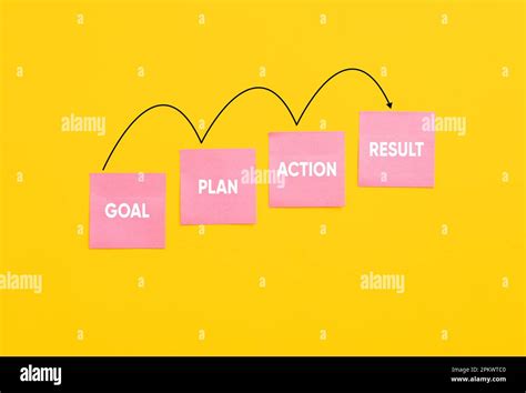 Good Plan 的图像结果