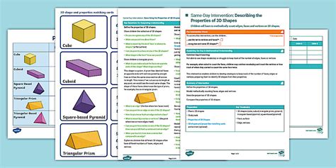 👉 Year 2 Maths Intervention: Properties of 3D Shapes