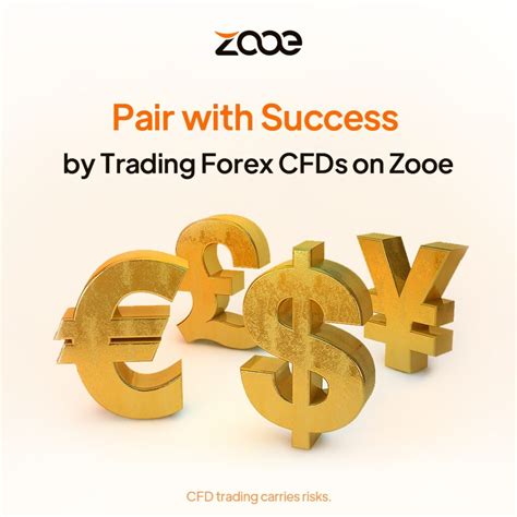 Forex & CFD Education 的图像结果
