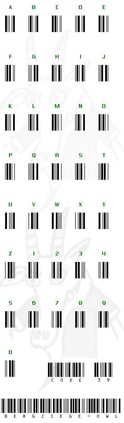 Decode the Bar Code 的图像结果