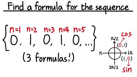 0, 1, 0, 1, 0, 1, ... (ft. trigonometric function)