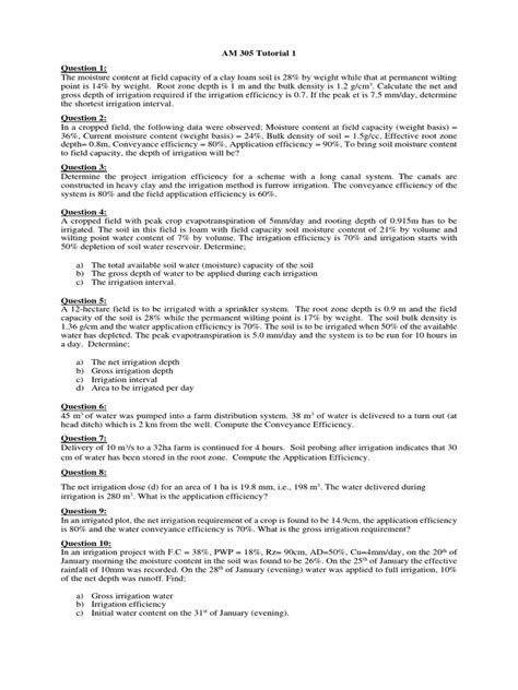 Irrigation Tutorials 的图像结果