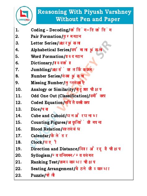 Image result for Reasoning Class Notes