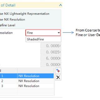 Image result for Creating a JT File From SolidWorks Model