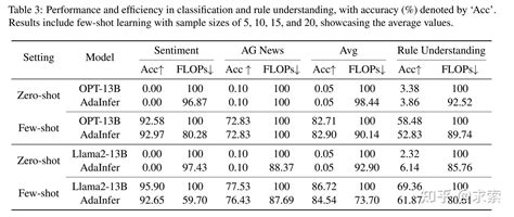 Walker Anderson Model Algorithm 的图像结果