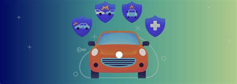 Image result for Auto Mobile Insurance Coverage Explained
