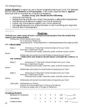 The Stranger - Defend or Prosecute Meursault - Essay Guidelines + Rubric