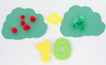 Image result for Apple Tree Addition Machine