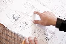 Image result for Android Studio Complate Design with Source Code