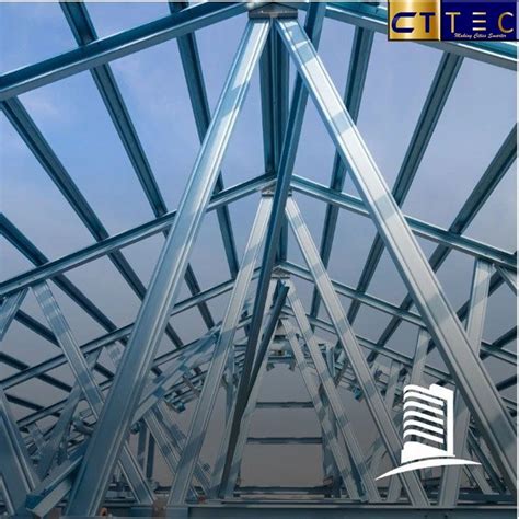 Image result for RAM Connection Axis System