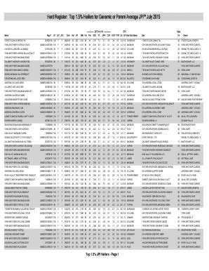 Fillable Online Top 1.5% JPI-GJPI Heifers - HR. GB Top1pt5pctHeifers ...
