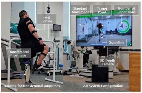 A Comparative Study of the Effects of Augmented Reality Application on ...