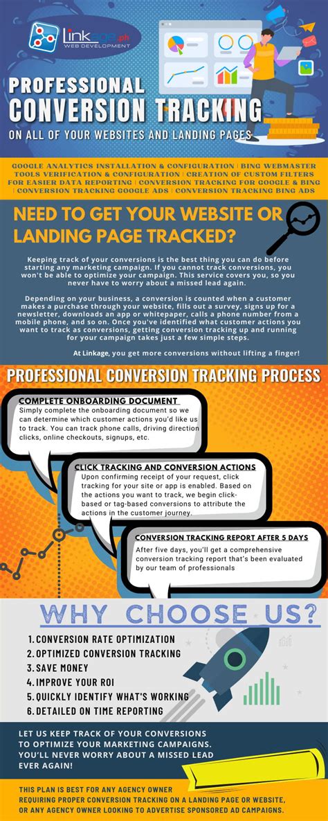 Conversion Tracking 的图像结果