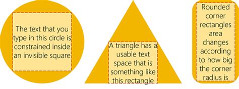 PowerPoint Fit Text to Shape 的图像结果