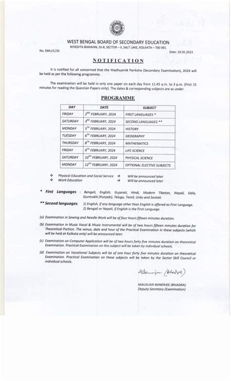 Madhyamik English Suggestion 2024 Full – Digital English